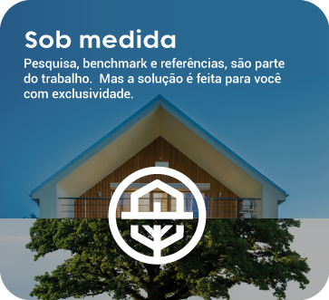 Sob medida: solução de marca feita com exclusividade